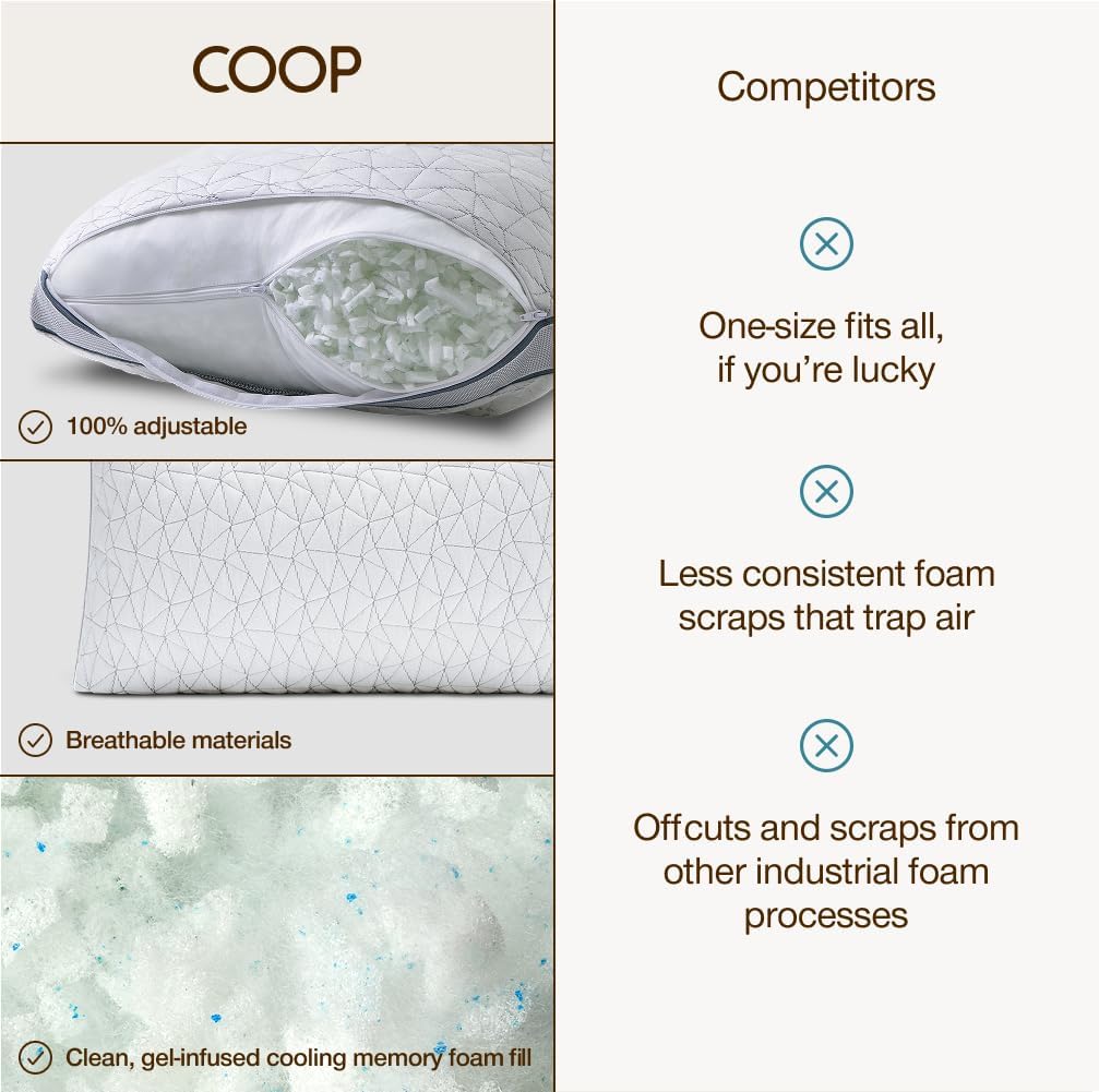 Coop Home Goods Eden Bed Pillow Queen Size for Sleeping on Back, 20% off at Amazon